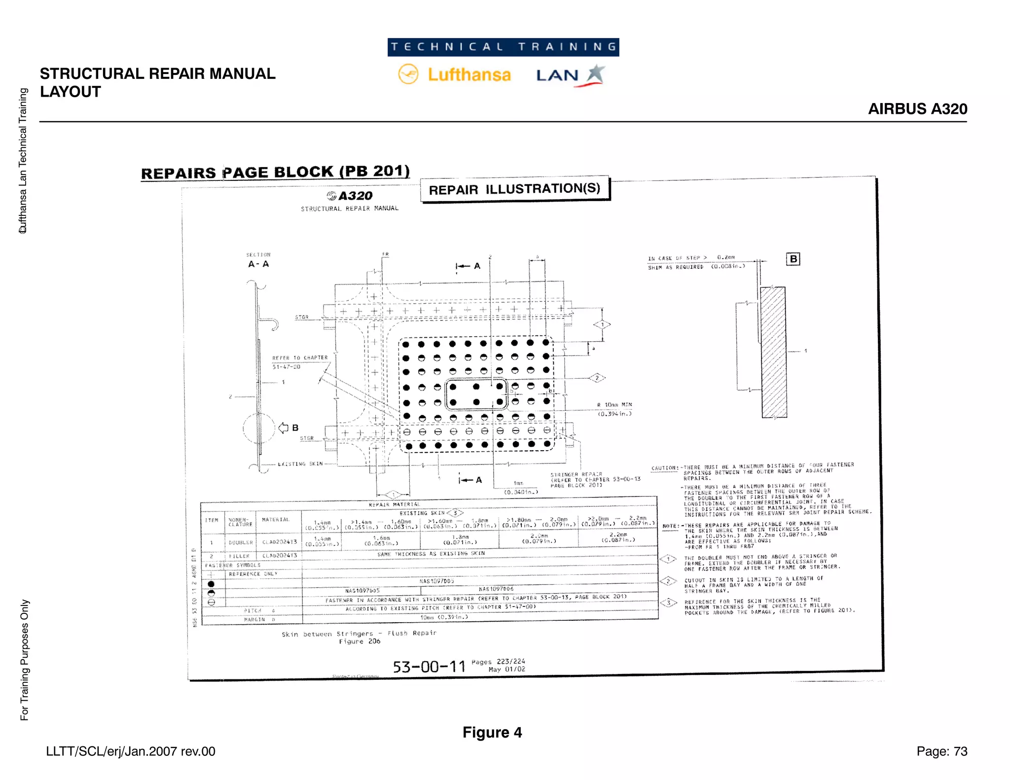 Lufthansa
Lan
Technical
Training
For
Training
Purposes
Only
STRUCTURAL REPAIR MANUAL
LAYOUT
AIRBUS A320
Page: 73
LLTT/SCL/erj/Jan.2007 rev.00
Figure 4
 