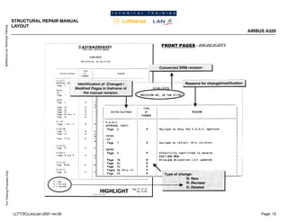 Lufthansa
Lan
Technical
Training
For
Training
Purposes
Only
STRUCTURAL REPAIR MANUAL
LAYOUT
AIRBUS A320
Page: 13
LLTT/SCL/erj/Jan.2007 rev.00
 