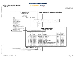 Lufthansa
Lan
Technical
Training
For
Training
Purposes
Only
STRUCTURAL REPAIR MANUAL
LAYOUT
AIRBUS A320
Page: 17
LLTT/SCL/erj/Jan.2007 rev.00
 
