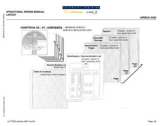 Lufthansa
Lan
Technical
Training
For
Training
Purposes
Only
STRUCTURAL REPAIR MANUAL
LAYOUT
AIRBUS A320
Page: 32
LLTT/SCL/erj/Jan.2007 rev.00
 