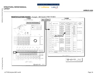 Lufthansa
Lan
Technical
Training
For
Training
Purposes
Only
STRUCTURAL REPAIR MANUAL
LAYOUT
AIRBUS A320
Page: 34
LLTT/SCL/erj/Jan.2007 rev.00
 