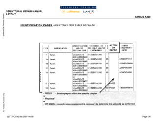 Lufthansa
Lan
Technical
Training
For
Training
Purposes
Only
STRUCTURAL REPAIR MANUAL
LAYOUT
AIRBUS A320
Page: 39
LLTT/SCL/erj/Jan.2007 rev.00
 