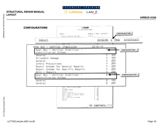 Lufthansa
Lan
Technical
Training
For
Training
Purposes
Only
STRUCTURAL REPAIR MANUAL
LAYOUT
AIRBUS A320
Page: 43
LLTT/SCL/erj/Jan.2007 rev.00
 