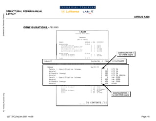 Lufthansa
Lan
Technical
Training
For
Training
Purposes
Only
STRUCTURAL REPAIR MANUAL
LAYOUT
AIRBUS A320
Page: 45
LLTT/SCL/erj/Jan.2007 rev.00
 