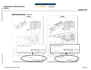 Lufthansa
Lan
Technical
Training
For
Training
Purposes
Only
STRUCTURAL REPAIR MANUAL
LAYOUT
AIRBUS A320
Page: 46
LLTT/SCL/erj/Jan.2007 rev.00
 