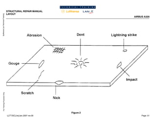 Lufthansa
Lan
Technical
Training
For
Training
Purposes
Only
STRUCTURAL REPAIR MANUAL
LAYOUT
AIRBUS A320
Page: 51
LLTT/SCL/erj/Jan.2007 rev.00
Figure 2
 