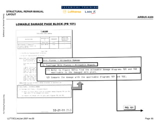 Lufthansa
Lan
Technical
Training
For
Training
Purposes
Only
STRUCTURAL REPAIR MANUAL
LAYOUT
AIRBUS A320
Page: 65
LLTT/SCL/erj/Jan.2007 rev.00
 