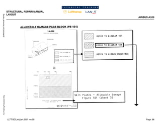 Lufthansa
Lan
Technical
Training
For
Training
Purposes
Only
STRUCTURAL REPAIR MANUAL
LAYOUT
AIRBUS A320
Page: 66
LLTT/SCL/erj/Jan.2007 rev.00
 