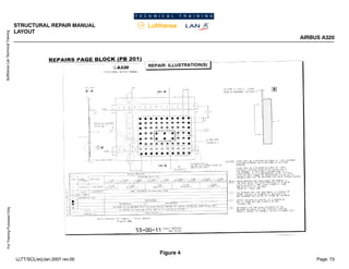 Lufthansa
Lan
Technical
Training
For
Training
Purposes
Only
STRUCTURAL REPAIR MANUAL
LAYOUT
AIRBUS A320
Page: 73
LLTT/SCL/erj/Jan.2007 rev.00
Figure 4
 