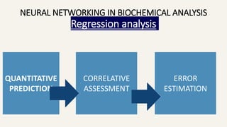 NEURAL NETWORKING IN BIOCHEMICAL ANALYSIS
Regression analysis
QUANTITATIVE
PREDICTION
CORRELATIVE
ASSESSMENT
ERROR
ESTIMATION
 