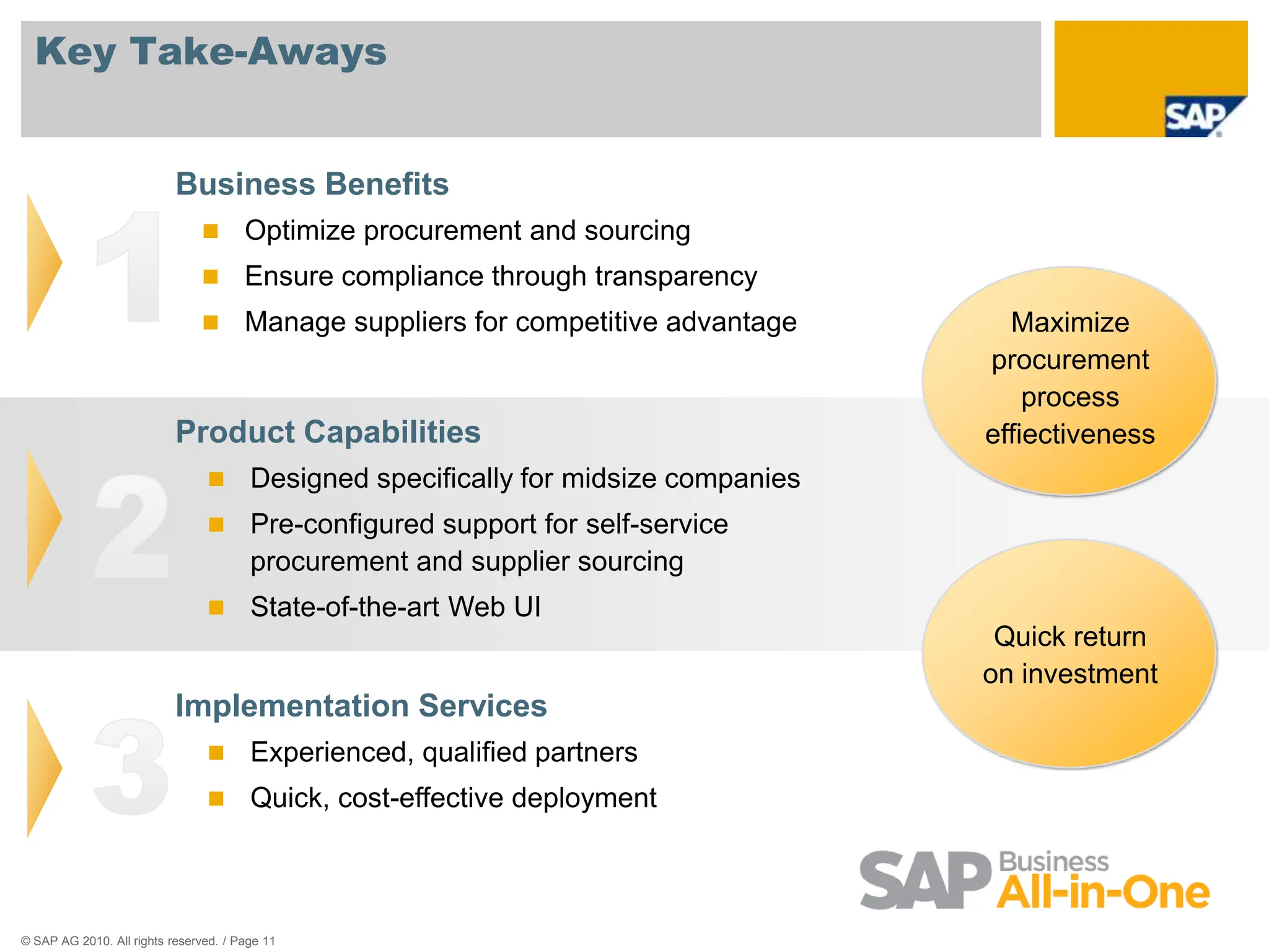 Key Take-Aways


                           Business Benefits
                                      Optimize procurement and sourcing
                                      Ensure compliance through transparency
                                      Manage suppliers for competitive advantage       Maximize
                                                                                      procurement
                                                                                          process
                           Product Capabilities                                       effiectiveness
                                       Designed specifically for midsize companies
                                       Pre-configured support for self-service
                                        procurement and supplier sourcing
                                       State-of-the-art Web UI
                                                                                       Quick return
                                                                                      on investment
                           Implementation Services
                                       Experienced, qualified partners
                                       Quick, cost-effective deployment



© SAP AG 2010. All rights reserved. / Page 11
 