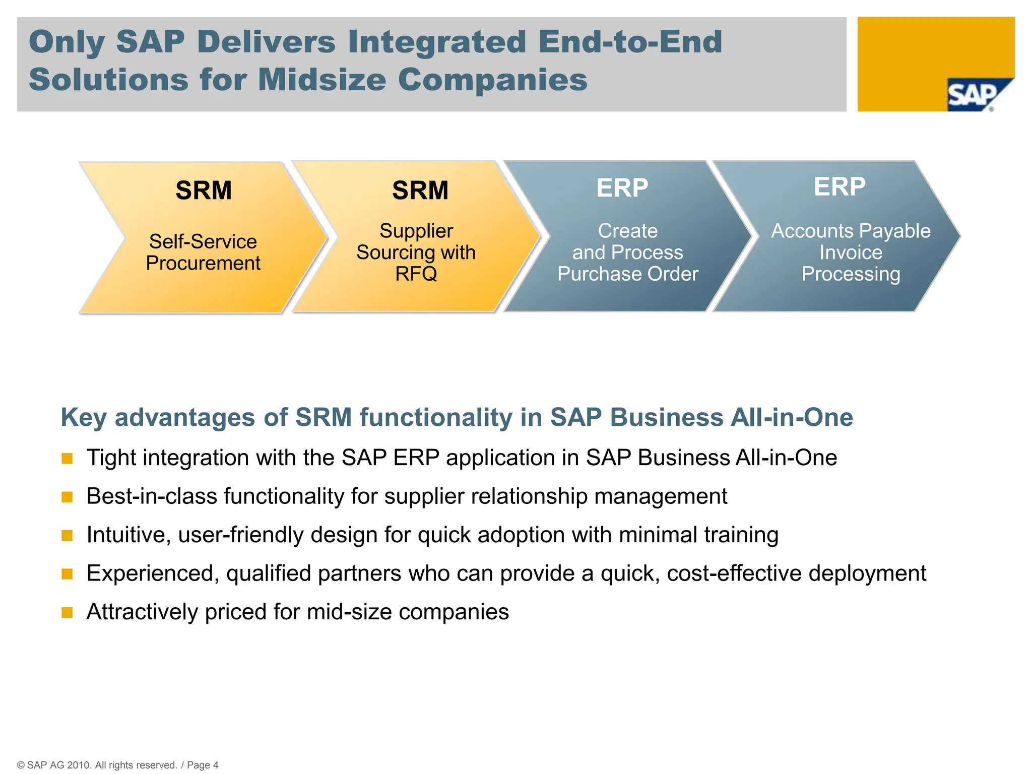 Only SAP Delivers Integrated End-to-End
  Solutions for Midsize Companies


                                  SRM             SRM              ERP                    ERP
                                                 Supplier          Create             Accounts Payable
                            Self-Service
                                               Sourcing with    and Process                Invoice
                            Procurement
                                                  RFQ          Purchase Order            Processing




         Key advantages of SRM functionality in SAP Business All-in-One
              Tight integration with the SAP ERP application in SAP Business All-in-One
              Best-in-class functionality for supplier relationship management
              Intuitive, user-friendly design for quick adoption with minimal training
              Experienced, qualified partners who can provide a quick, cost-effective deployment
              Attractively priced for mid-size companies




© SAP AG 2010. All rights reserved. / Page 4
 