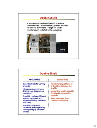 21
In poor ground condition, it works as a single
shield machine. When in rocks, grippers are used
for forward movement, so segment can be
simultaneously installed while excavating.
MOVIE
Double Shield
ADVANTAGES
Good flexibility for varying
grounds.
High advancement rates.
The increase depends on
operation.
Possibility to have different
support measures, e.g.,
segmental lining, and bolts-
shotcrete.
Possibility of ground
treatment and/or probing
through the gap between
shields.
LIMITATIONS
Maintenance problems of
articulation between the
shields.
Long shield length: possible
drawback for squeezing
grounds.
More expensive than
conventional shields.
Double Shield
 