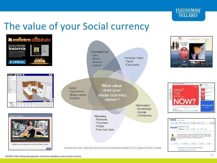 The Value of Socializing