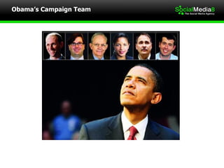 Obama’s Campaign Team  