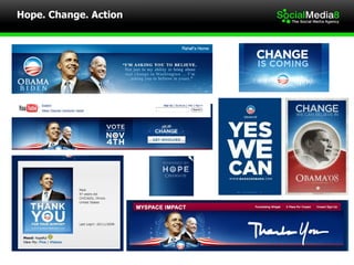 Hope. Change. Action 