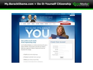 My.BarackObama.com = Do-It-Yourself Citizenship 