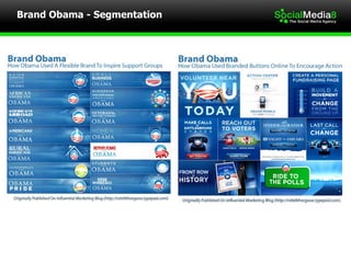 Brand Obama - Segmentation 