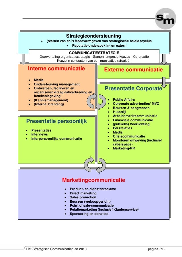 Srm het strategische communicatieplan 2013 syllabus