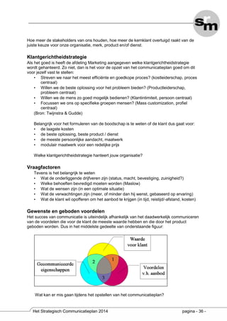 Het strategische communicatieplan 2014 syllabus wk