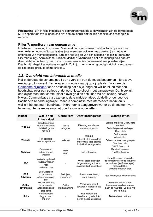 Het strategische communicatieplan 2014 syllabus wk