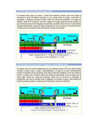 CPT Carriage paid to (Transporte pagado hasta)
El vendedor debe pagar los costos y el flete del transporte necesario para hacer llegar la
mercancía al punto de destino convenido, lo que incluye todos los gastos y permisos de
exportación y despacho aduanero incluido. Serán por cuenta del comprador, los riesgos de
pérdida o daño de la mercancía, así como cualquier otro gasto adicional ocurrido después de
que la mercancía haya sido entregada al transportista. del mismo modo serán por cuenta de éste
los gastos de descarga, aunque con alguna excepción por mutuo acuerdo, en el punto de destino
. Puede usarse con cualquier modo de transporte, incluido el multimodal

CIP Carriage and Insurace paid to (Transporte y seguro pagado hasta)
El vendedor tiene las mismas obligaciones que en la cláusula anterior, CPT, pero además debe
contratar el seguro bajo su cargo y responsabilidad y el pago de la prima correspondiente
durante el transporte de las mercancías. Este Seguro sólo tiene obligación de ser de "cobertura
mínima, si desea mayor cobertura deberá ser pactado expresamente. Hay que aclarar que el
riesgo sigue siendo por cuenta del comprador desde que la mercancía es entregada al
transportista, pero que el vendedor tiene la obligación de contratar el seguro. Esta cláusula de
Incoterm puede ser usada en cualquier tipo de transporte, incluido el multimodal.

 
