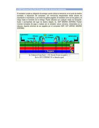 DDP Delivered Duty Paid (Entregado libre de derechos aduaneros)
El vendedor cumple su obligación de entrega cuando coloca la mercancía, en el punto de destino
acordado, a disposición del comprador, con mercancías despachadas desde aduana de
exportación e importación, y con todos los gastos pagados. El vendedor corre con los gastos y el
riesgo hasta el momento de la entrega. Puede utilizarse con cualquier medio de transporte.
Suele ir acompañado del lugar de destino elegido, Ej.: DDP MADRID (ESPAÑA) Pueden
incluirse conceptos de pago a realizar por el vendedor, previo convenio, indicándolos en la
cláusula, dejando entonces de ser pagados por el comprador DDP, VAT UNPAID, MADRID
(ESPAÑA)

 