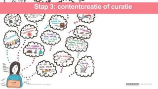 Stap 3: contentcreatie of curatie
26March 2014 Social Publishing en Influencers – SRM masterclass9
 