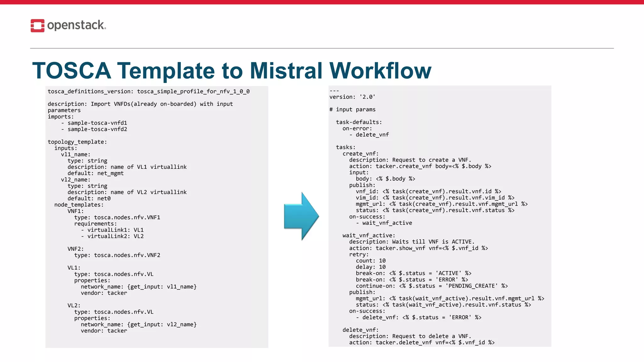 TOSCA Template to Mistral Workflow
tosca_definitions_version: tosca_simple_profile_for_nfv_1_0_0
description: Import VNFDs(already on-boarded) with input
parameters
imports:
- sample-tosca-vnfd1
- sample-tosca-vnfd2
topology_template:
inputs:
vl1_name:
type: string
description: name of VL1 virtuallink
default: net_mgmt
vl2_name:
type: string
description: name of VL2 virtuallink
default: net0
node_templates:
VNF1:
type: tosca.nodes.nfv.VNF1
requirements:
- virtualLink1: VL1
- virtualLink2: VL2
VNF2:
type: tosca.nodes.nfv.VNF2
VL1:
type: tosca.nodes.nfv.VL
properties:
network_name: {get_input: vl1_name}
vendor: tacker
VL2:
type: tosca.nodes.nfv.VL
properties:
network_name: {get_input: vl2_name}
vendor: tacker
---
version: '2.0'
# input params
task-defaults:
on-error:
- delete_vnf
tasks:
create_vnf:
description: Request to create a VNF.
action: tacker.create_vnf body=<% $.body %>
input:
body: <% $.body %>
publish:
vnf_id: <% task(create_vnf).result.vnf.id %>
vim_id: <% task(create_vnf).result.vnf.vim_id %>
mgmt_url: <% task(create_vnf).result.vnf.mgmt_url %>
status: <% task(create_vnf).result.vnf.status %>
on-success:
- wait_vnf_active
wait_vnf_active:
description: Waits till VNF is ACTIVE.
action: tacker.show_vnf vnf=<% $.vnf_id %>
retry:
count: 10
delay: 10
break-on: <% $.status = 'ACTIVE' %>
break-on: <% $.status = 'ERROR' %>
continue-on: <% $.status = 'PENDING_CREATE' %>
publish:
mgmt_url: <% task(wait_vnf_active).result.vnf.mgmt_url %>
status: <% task(wait_vnf_active).result.vnf.status %>
on-success:
- delete_vnf: <% $.status = 'ERROR' %>
delete_vnf:
description: Request to delete a VNF.
action: tacker.delete_vnf vnf=<% $.vnf_id %>
 