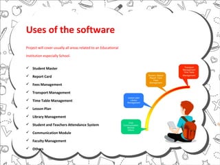 Student Record Management presentation | PPT