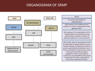 SRMP (Sustainable Rangeland Management Project) Overview and Update
