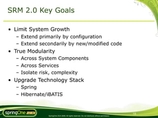 SRM 2.0 Key Goals

• Limit System Growth
  – Extend primarily by configuration
  – Extend secondarily by new/modified code
• True Modularity
  – Across System Components
  – Across Services
  – Isolate risk, complexity
• Upgrade Technology Stack
  – Spring
  – Hibernate/iBATIS


                                                                                               19
              SpringOne 2GX 2009. All rights reserved. Do not distribute without permission.
 