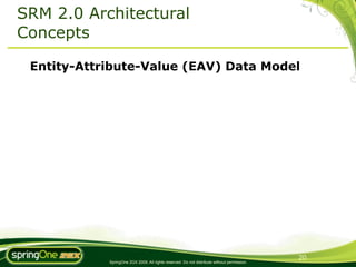 SRM 2.0 Architectural
Concepts

 Entity-Attribute-Value (EAV) Data Model




                                                                                             20
            SpringOne 2GX 2009. All rights reserved. Do not distribute without permission.
 