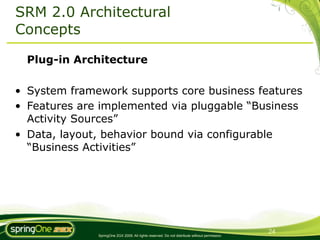 SRM 2.0 Architectural
Concepts

  Plug-in Architecture

• System framework supports core business features
• Features are implemented via pluggable “Business
  Activity Sources”
• Data, layout, behavior bound via configurable
  “Business Activities”




                                                                                               24
              SpringOne 2GX 2009. All rights reserved. Do not distribute without permission.
 