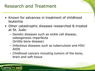 Research and Treatment

• Known for advances in treatment of childhood
  leukemia
• Other catastrophic diseases researched & treated
  at St. Jude:
  – Genetic diseases such as sickle cell disease,
    osteogenesis imperfecta
    (brittle bone disease)
  – Infectious diseases such as tuberculosis and HIV/
    AIDS
  – Childhood cancers including tumors of the bone,
    brain and soft tissue


                                                                                                5
               SpringOne 2GX 2009. All rights reserved. Do not distribute without permission.
 
