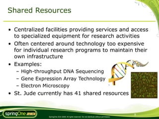 Shared Resources

• Centralized facilities providing services and access
  to specialized equipment for research activities
• Often centered around technology too expensive
  for individual research programs to maintain their
  own infrastructure
• Examples:
   – High-throughput DNA Sequencing
   – Gene Expression Array Technology
   – Electron Microscopy
• St. Jude currently has 41 shared resources


                                                                                                8
               SpringOne 2GX 2009. All rights reserved. Do not distribute without permission.
 