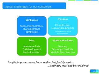 typical challenges for our customers



                 Combustion                     Emissions

            Knock, misfire, ignition,       CO, uHCs, Nox,
               low temperature           soot particle dynamics
                                            (including number density
                 combustion                     and composition)



                     Fuels                Modern techniques

                Alternative fuels              Boosting,
               Fuel development          Exhaust gas residuals,
                Fuel reformation        Multiple direct injection



  In-cylinder processes are far more than just fluid dynamics
                                      ....chemistry must also be considered
 