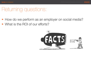 © 2014 Maximum Employment Marketing Group. All rights reserved. !3"FACTS OR OPINIONS?"
Returning questions: 

§  How do we perform as an employer on social media?
§  What is the ROI of our efforts?
 
