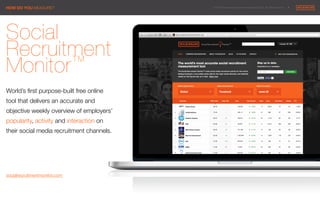 © 2014 Maximum Employment Marketing Group. All rights reserved. !4"
Social
Recruitment
Monitor™ 

World’s ﬁrst purpose-built free online "
tool that delivers an accurate and
objective weekly overview of employers’
popularity, activity and interaction on
their social media recruitment channels.




socialrecruitmentmonitor.com


HOW DO YOU MEASURE?"
 