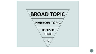 15
RQ
BROAD TOPIC
NARROW TOPIC
FOCUSED
TOPIC
 
