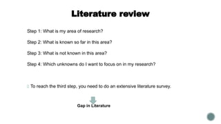 Literature review
Step 1: What is my area of research?
Step 2: What is known so far in this area?
Step 3: What is not known in this area?
Step 4: Which unknowns do I want to focus on in my research?
To reach the third step, you need to do an extensive literature survey.
Gap in Literature
 