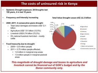 Pastoralism: From vulnerability to resilience