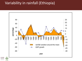 Pastoralism: From vulnerability to resilience