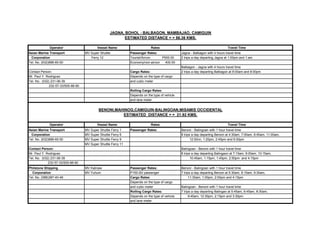 Operator Vessel Name Rates Travel Time
Asian Marine Transport MV Super Shuttle Passenger Rates: Jagna - Balbagon with 4 hours travel time
Corporation Ferry 12 Tourist/Aircon P500.00 2 trips a day departing Jagna at 1:00pm and 1:am
Tel. No. (632)888-65-50 Economy/non-aircon 400.00
Balbagon - Jagna with 4 hours travel time
Contact Person: Cargo Rates: 2 trips a day departing Balbagon at 8:00am and 8:00pm
Mr. Paul Y. Rodriguez Depends on the type of cargo
Tel. No. (032) 231-06-39 and cubic meter
232-57-33/505-88-90
Rolling Cargo Rates:
Depends on the type of vehicle
and lane meter
Operator Vessel Name Rates Travel Time
Asian Marine Transport MV Super Shuttle Ferry 1 Passenger Rates: Benoni - Balingoan with 1 hour travel time
Corporation MV Super Shuttle Ferry 6 8 trips a day departing Benoni at 4:30am, 7:00am, 8:45am, 11:00am,
Tel. No. (632)888-65-50 MV Super Shuttle Ferry 9 12:00nn, 1:20pm, 2:45pm and 6:00pm
MV Super Shuttle Ferry 11
Contact Person: Balingoan - Benoni with 1 hour travel time
Mr. Paul Y. Rodriguez 8 trips a day departing Balingaon at 7:15am, 9:00am, 10:15am,
Tel. No. (032) 231-06-39 10:45am, 1:15pm, 1:45pm, 2:50pm and 4:15pm
232-57-33/505-88-90
Philstone Shipping MV Kalinaw Passenger Rates: Benoni - Balingoan with 1 hour travel time
Corporation MV Yuhum P150.00/ passenger 7 trips a day departing Benoni at 5:30am, 8:15am, 9:30am,
Tel. No. (088)387-40-48 Cargo Rates: 11:30am, 1:00pm, 2:00pm and 4:15pm
Depends on the type of cargo
and cubic meter Balingoan - Benoni with 1 hour travel time
Rolling Cargo Rates: 7 trips a day departing Balingan at 5:45am, 6:45am, 8:30am,
Depends on the type of vehicle 9:45am, 12:30pm, 2:15pm and 3:30pm
and lane meter
JAGNA, BOHOL - BALBAGON, MAMBAJAO, CAMIGUIN
ESTIMATED DISTANCE = = 56.36 KMS.
BENONI,MAHINOG,CAMIGUIN-BALINGOAN,MISAMIS OCCIDENTAL
ESTIMATED DISTANCE = = 21.92 KMS.
 
