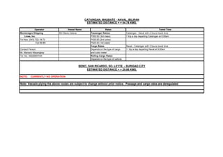 Operator Vessel Name Rates Travel Time
Montenegro Shipping MV Maria Helena Passenger Ratres: Cataingan - Naval with 2 hours travel time
Lines, Inc. P350.00 (3rd class) 1 trip a day departing Cataingan at 6:00am
Tel Nos. (043) 722-18-73 P420.00 (2nd calss)
723-89-89 P525.00 (1st class)
Cargo Rates: Naval - Cataingan with 2 hours travel time
Contact Person: Depends on the type of cargo 1 trip a day departing Naval at 9:00am
Mr. Mariano Masangkay and cubic meter
Tel. No. 09228897045 Rolling Cargo Rates:
Depends on the type of vehicle
NOTE: CURRENTLY NO OPERATION
Note: Vessels plying the above routes are subject to change without prior notice. Passage and cargo rates are deregulated
BENIT, SAN RICARDO, SO. LEYTE - SURIGAO CITY
ESTIMATED DISTANCE = = 29.60 KMS.
CATAINGAN, MASBATE - NAVAL, BILIRAN
ESTIMATED DISTANCE = = 64.76 KMS.
 