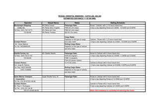 Operator Vessel Name Rates Sailing Schedule
Montenegro Shipping MV Maria Ursula Passenger Rate: Roxas - Caticlan with 3 1/2 hours travel time
Lines, Inc. MV Reina delos Angeles P460.00 (3rd class) 3 trips a day departing Roxas at 4:00AM, 10:00AM and 8:00PM
Tel Nos. (043) 722-18-73 MV Reina del Cielo P690.00 (2nd class)
723-89-89 MV Reina Timotea 920.00 (1st class)
Cargo Rates:
Depends on the type of cargo Caticlan - Roxas with 3 1/2 hours travel time
Contact Person: and cubic meter 3 trips a day departing Caticlan at 2:00am, 10:00AM and 4:00PM
Mr. Cesar Baticos Rolling Cargo Rates:
Tel. No. 09228890338 Depends on the type of vehicle
and lane meter
Starlite Ferries, Inc. MV Starlite Atlantic Passenger Rate: Roxas to Caticlan with 4 hours travel time
Tel Nos. (043) 722-01-62 P429.00 (regular) 3 trips a day departing Roxas at 2:00AM, 11:00PM and 2:00AM
723-99-69 P386.10 (student)
P343.20 (senior citizen)
Contact Person: P 214.50 (child) Caticlan to Roxas with 4 hours travel time
Col. Jorge M. Rabina 3 trips a day departing Caticlan at 8:00AM, 4:00PM and 8:00PM
Tel. Nos. 09237384558 Rolling Cargo Rates:
(043) 7239965 Depends on the type of vehicle
and lane meter
Asian Marine Transport Super Shuttle Ferry 18 Passenger Rate: Roxas to Caticlan with 4 hours travel time
Corporation 2 trips a day departing Roxas at 12:30AM and 12:30PM
Tel. No. 233-30-47/231-06-39
Contact Person: Caticlan to Roxas with 4 hours travel time
Mr. Paul Y. Rodriguez 2 trips a day departing Caticlan at 5:30AM and 5:30PM
Tel. No. (032) 231-06-39
232-57-33/505-88-90 Note: the company is currently not serving the route.
ROXAS, ORIENTAL MINDORO - CATICLAN, AKLAN
ESTIMATED DISTANCE = = 87.56 KMS.
 