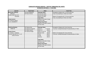 Operator Vessel Name Rates Travel Time
Montenegro Shipping MV Reina Magdalena Passenger Rates: Dumaguete to Dapitan with 3 1/2 hours travel time
Lines, Inc. MV Reina Veronica P410.00 (3rd class) 2 trips a day departing at 6:00am and 4:00pm
Tel Nos. (043) 722-18-73 P615.00 (2nd class)
723-89-89 P820.00 (1st class) Dapitan to Dumaguete with 3 1/2 hours travel time
Cargo Rates: 2 trips a day departing at 4:00am and 2:00pm
Contact person: Depends on the type of cargo
Mr. Presencio Adanza and cubic meter
Tel. No. 09228897071 Rolling Cargo Rates:
Depends on the type of vehicle
and lane meter
Cokaliong Shipping MV Filipinas Iloilo Passenger Rates: Dumaguete to Dapitan with 4 hours travel time
Lines, Inc. MV Filipinas Dumaguete Suite for 2 P1,333.00 1 trip every Tuesday/Wednesday/Thursday/Saturday at 7:00am
MV Filipina Ozamis Cabin fro 4 639.00
Contact Person: MV Filipinas Dinagat Cabin for 4 w/o CR 612.00
Mr. Chester C. Cokaliong Business class 592.00 Dapitan to Dumaguete with 4 hours travel time
Tel. Nos. (032) 232-72-11 to 18 Tourist 455.00 1 trip every Tuesday/Wednesday/Thursday/Saturday at 4:00pm
(032) 231-68-25 Lounge 370.00
Economy 350.00
Cargo Rates:
Depends on the type of cargo
and cubic meter
Rolling Cargo Rates:
Depends on the type of vehicle
and lane meter
DUMAGUETE,NEGROS ORIENTAL - DAPITAN, ZAMBOANGA DEL NORTE
ESTIMATED DISTANCE = = 72.06 KMS.
 