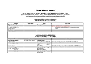 Operator Vessel Name Rates Travel Time
Philharbor Ferries & Passenger Rates:
Ports Services, Inc. NOTE: CURRENTLY NO OPERATION
Tel. Nos. 775-04-80 to 82 company did not deploy vessel (FO to undertake necessary
Contact Person: action)
Ms. Gia Rivera
Tel. No. 8078061
Operator Vessel Name Rates Travel Time
Asian Marine Transport MV Super Shuttle Ferry 19 Passenger Rates:
Corporation Enonomy/Non-aircon P500.00 2 trips a day departing Bogo, Cebu at 12:00 MN and 6:00PM daily
Tel. No. (632)888-65-50 Tourist/Aircon 800.00
Cabin 1,000.00
Contact Person: Cargo Rates: 2 trips a day departing Cawayan, Masbate at 4:00AM and 2:00 PM daily
Mr. Paul Y. Rodriguez Depends on the type of cargo
Tel. No. (032) 231-06-39 and cubic meter
232-57-33 Rolling Cargo Rates:
505-88-90 Depends on the type of vehicle
and lane meter
AND BENONI, MAHINOG, CAMIGUIN TO BALINGOAN, MISAMIS ORIENTAL)
PILAR, SORSOGON - AROROY, MASBATE
ESTIMATED DISTANCE = = 52.85 KMS.
CAWAYAN, MASBATE - BOGO, CEBU
ESTIMATED DISTANCE = = 122.83 KMS.
CENTRAL NAUTICAL HIGHWAY
(PILAR, SORSOGON TO AROROY, MASBATE; CAWAYAN, MASBATE TO BOGO, CEBU;
CEBU CITY TO TUBIGON, BOHOL; JAGNA, BOHOL TO BALBAGON, MAMBAJAO, CAMIGUIN
 