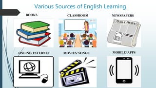 Various Sources of English Learning
BOOKS CLASSROOM NEWSPAPERS
ONLINE/ INTERNET MOVIES/ SONGS MOBILE/ APPS
 