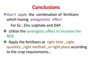 Conclusions
Don’t apply the combination of fertilizers
which having antagonistic effect
For Ex : Zinc sulphate and DAP .
 Utilize the synerigistic effect to increase the
NUE
 Apply the fertilizers at right time ,,right
quantity ,,right method ,,in right place according
to the crop requirements…
 